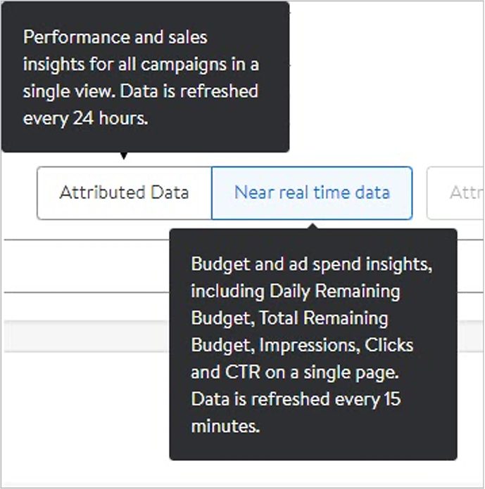 Attribute Date | Near real time data