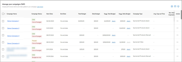 Data table overview