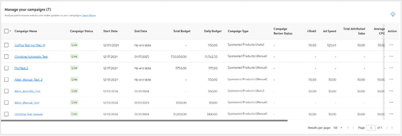 Actions available in All Campaigns