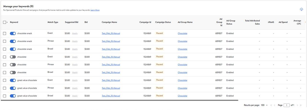 Keyword management table