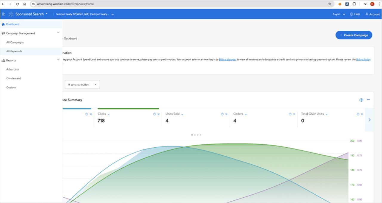 Overview of where the All Keywords tab can be found 