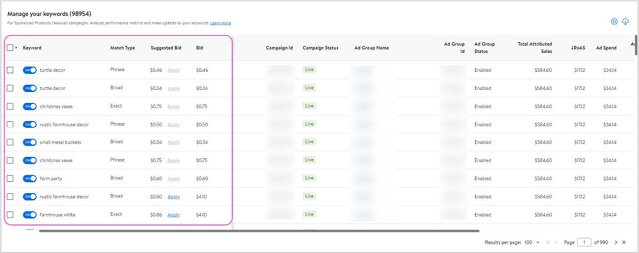 View of different columns in Keyword management table