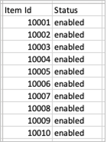 Upload the completed item set using the upload icon.