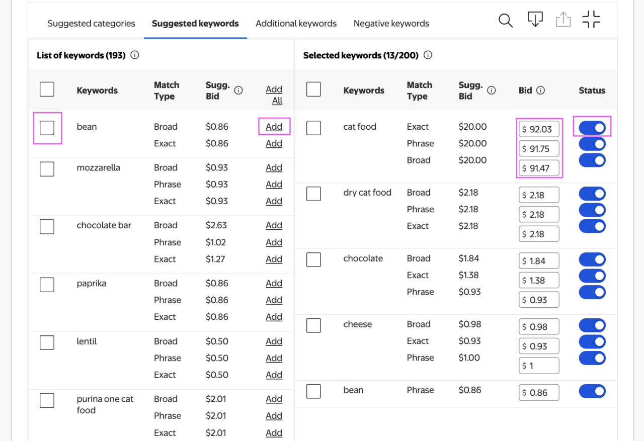suggested keyword