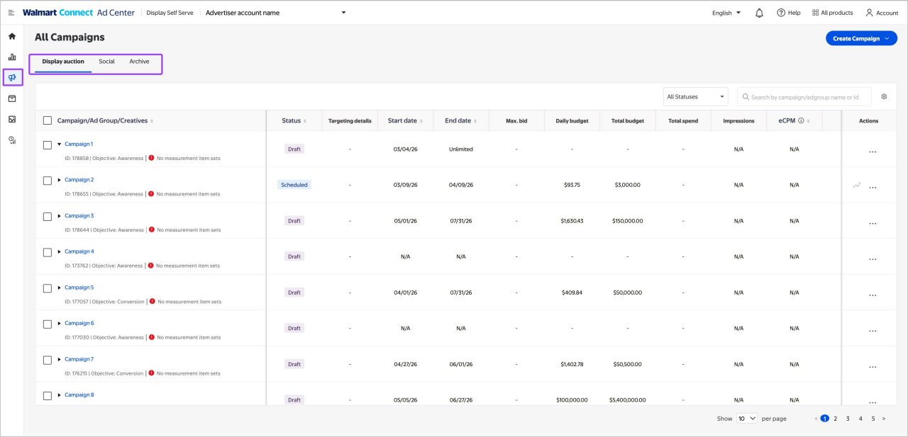 Overview of Onsite Display 