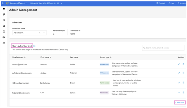Login screen for the Walmart Connect Ad Center