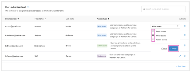 Login screen for the Walmart Connect Ad Center