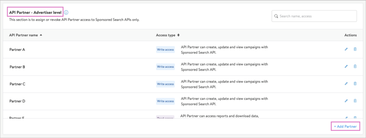 Login screen for the Walmart Connect Ad Center