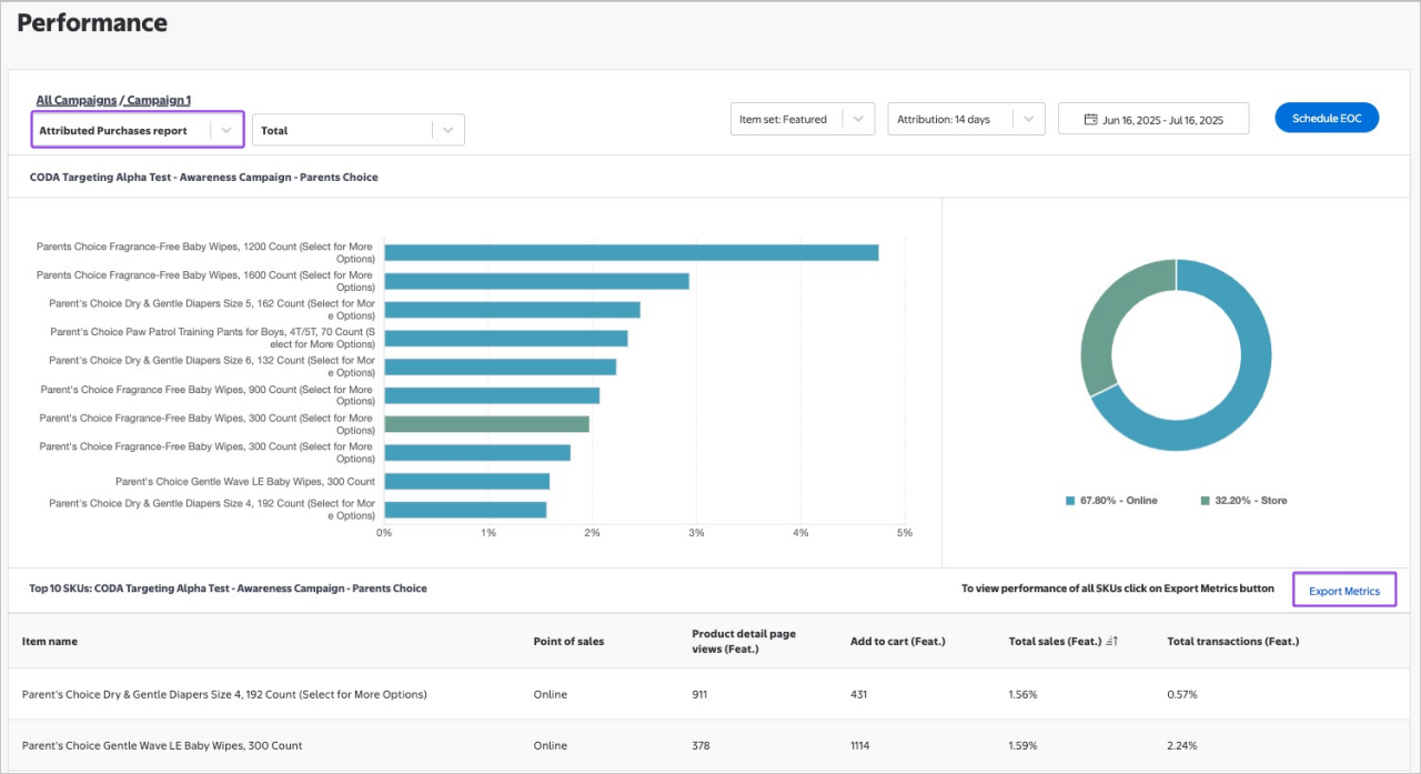 Attributed purchases report