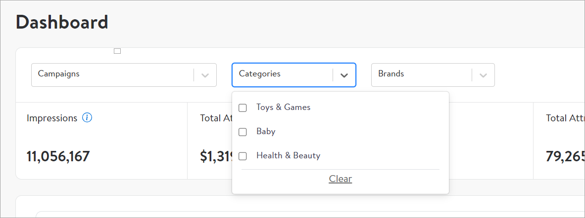 Applying filters to the dashboard 