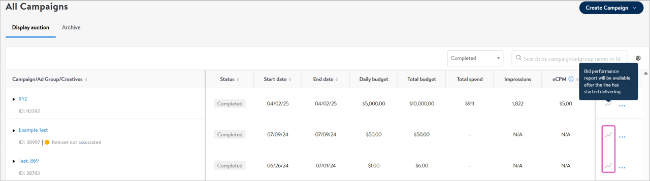 Using bid performance to optimize