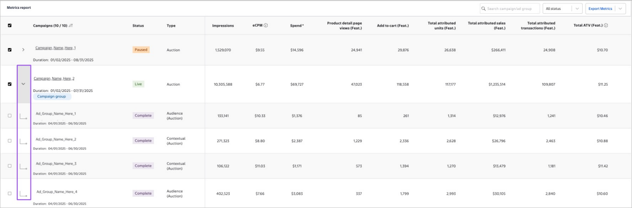 Drop down to see metrics report by ad group