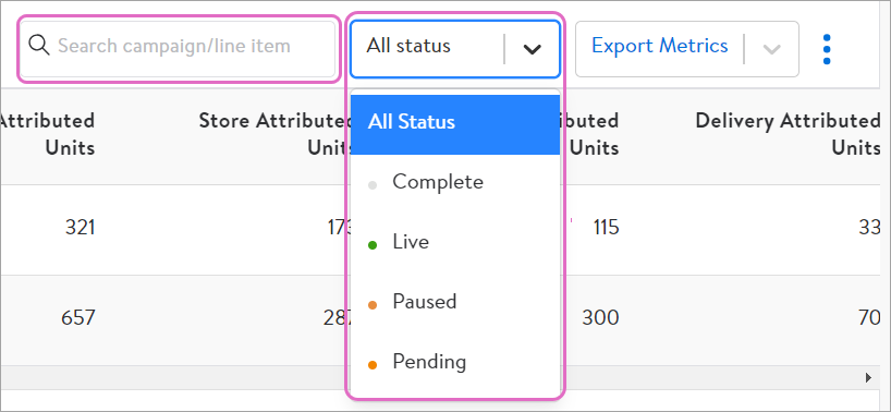 Filtering by different statuses