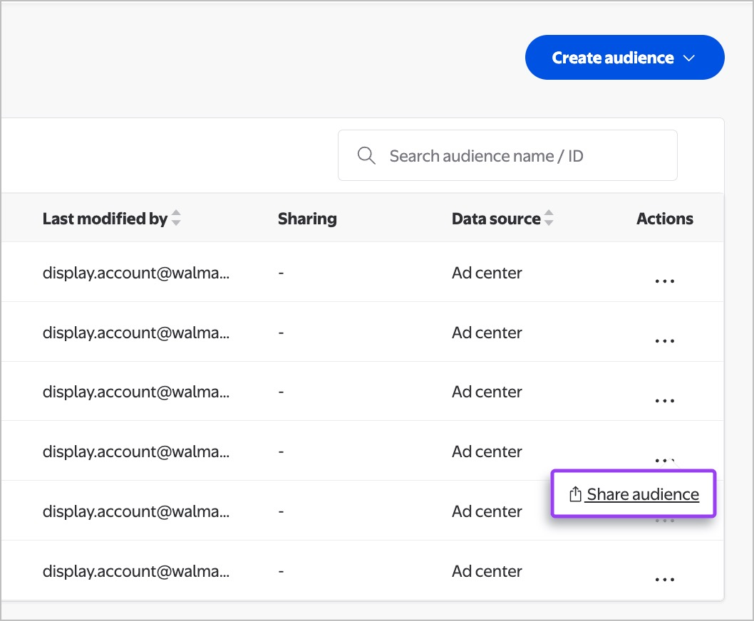 Sharing audiences