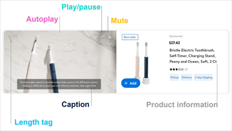 An image showing an example of Sponsored Videos ad on Walmart