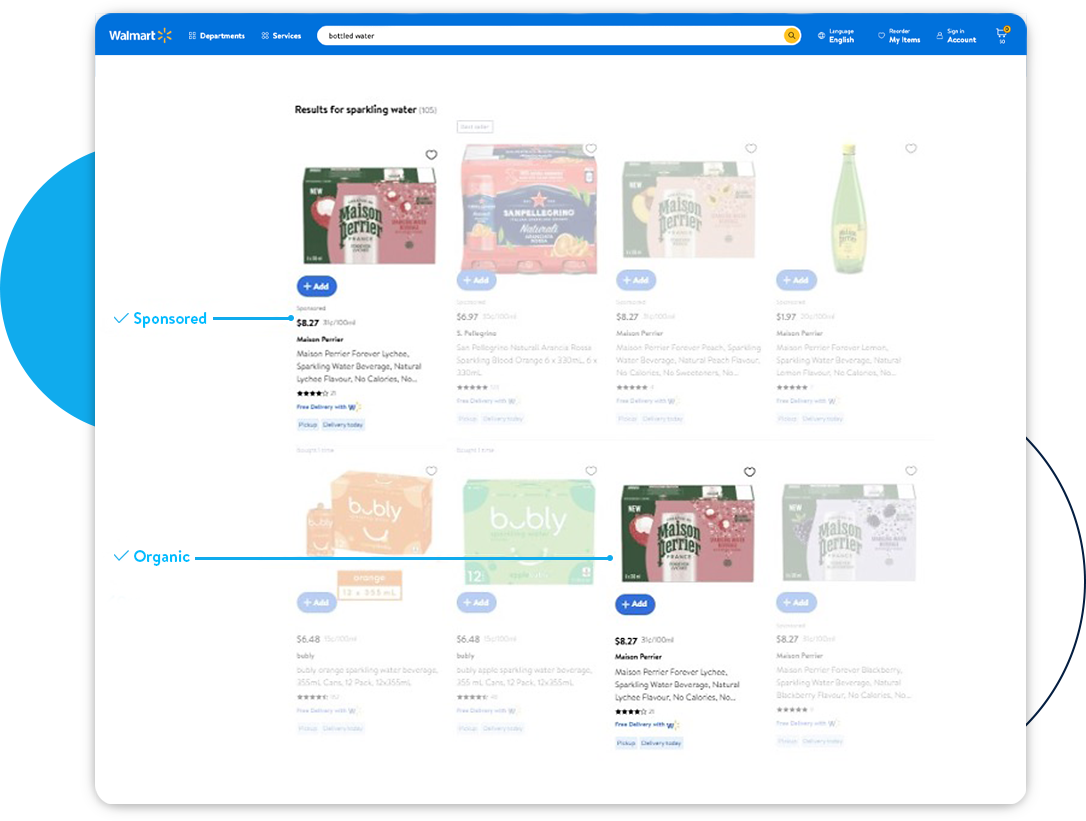Example of Featured Ad Slot placement on Walmart.ca