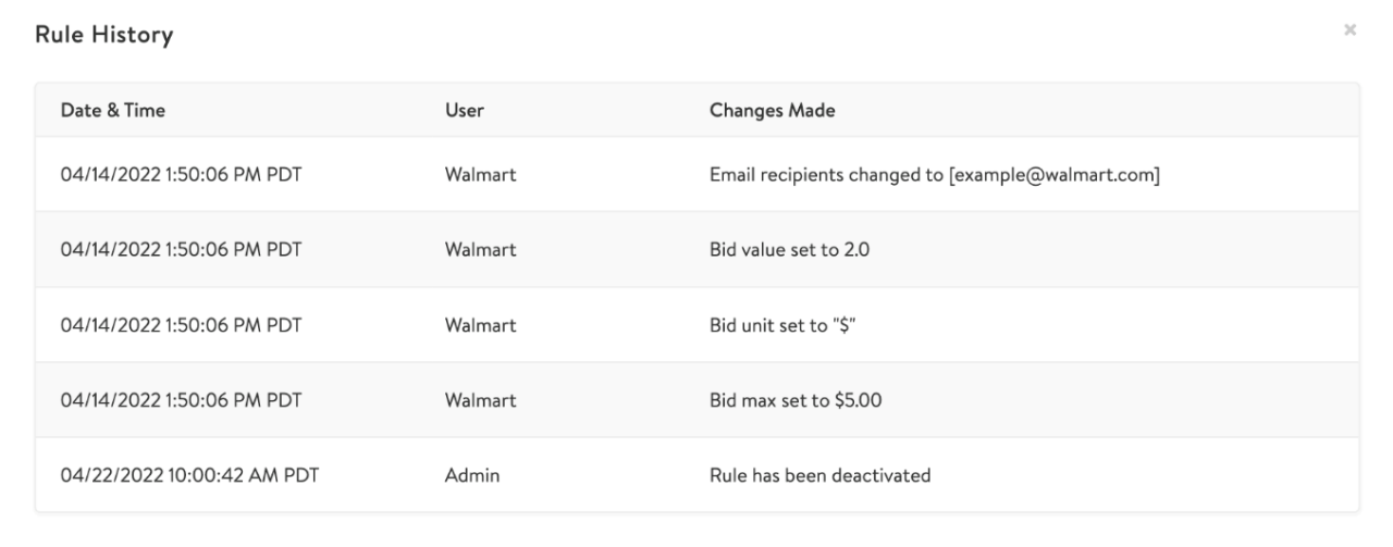 Example of the rule history available to view