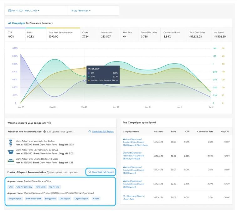 Using the keyword recommendations tool