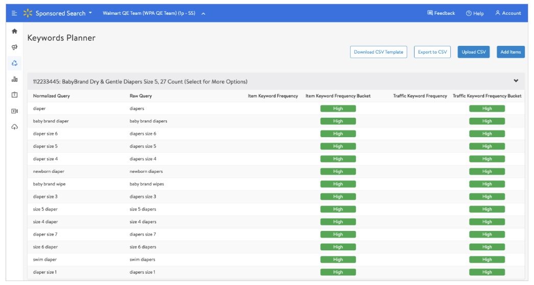 Example of the Keyword Planner table 