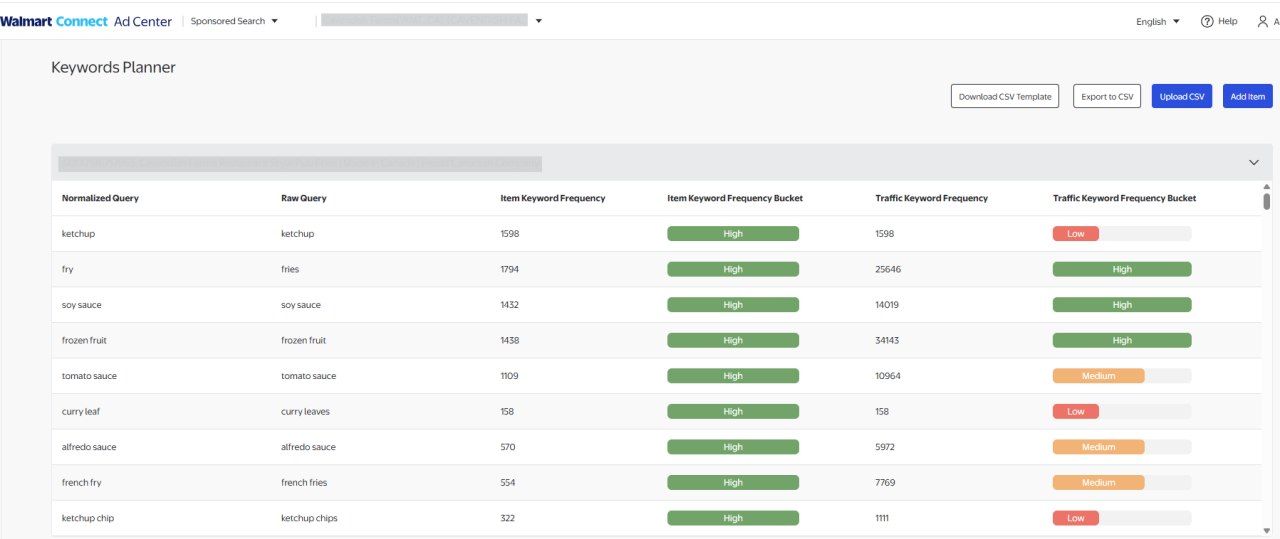 Example of Keywords Planner