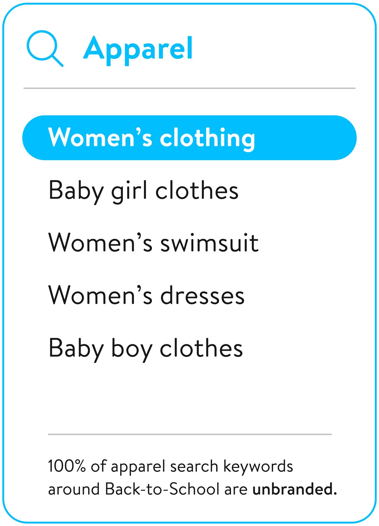 Apparel