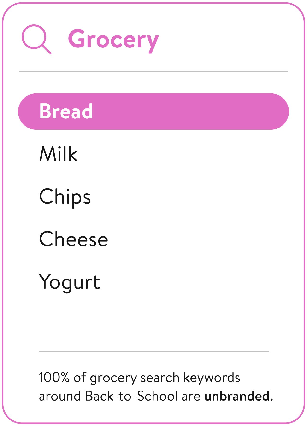 Grocery