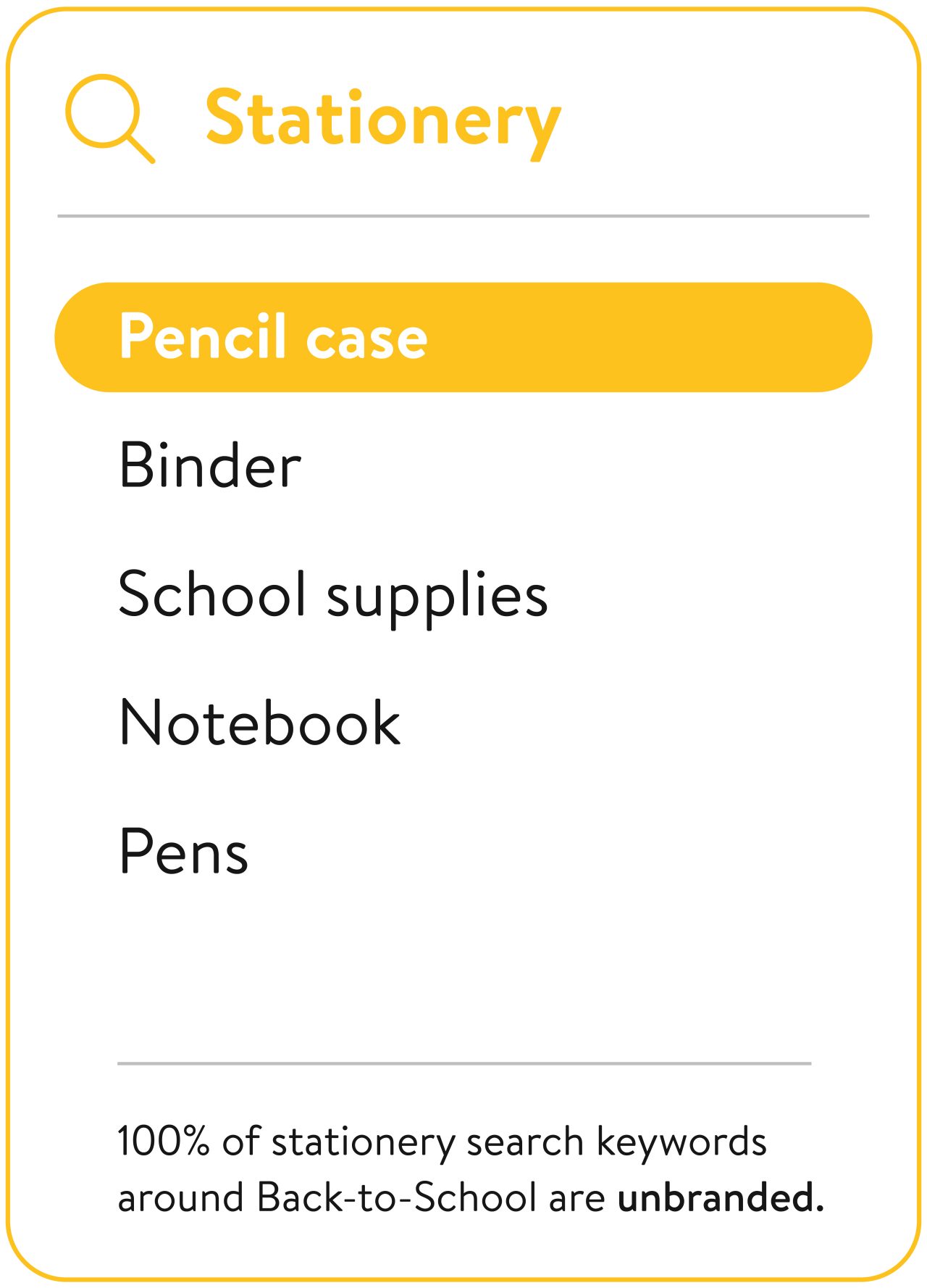 Stationary
