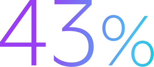 162%
