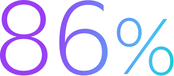 86%
