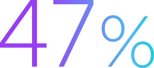 2.9x