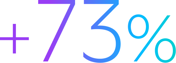 43%