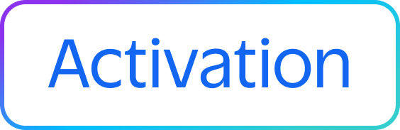 activation
