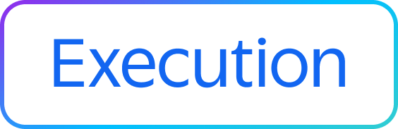Execution