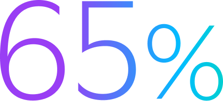 65%