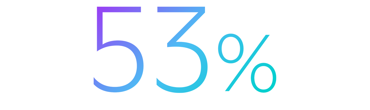 53%