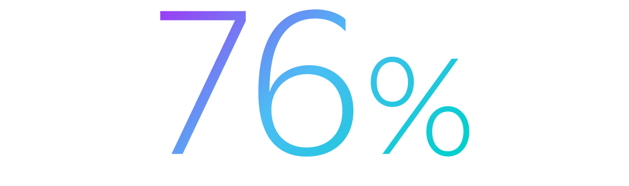 76%