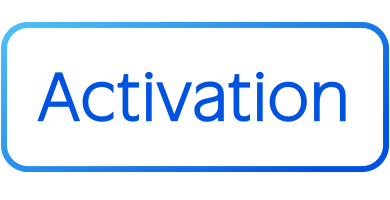 Activation