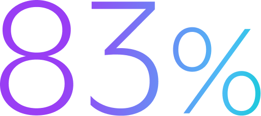 162%