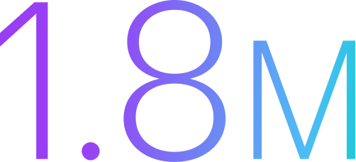 54%