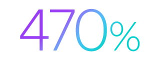470%