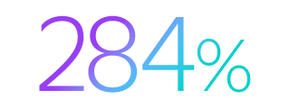 284%