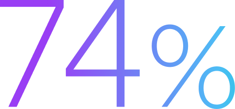 43%