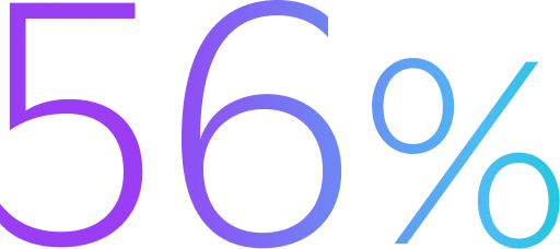 2.9x