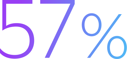 162%