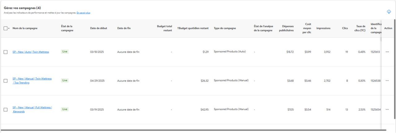 Les colonnes dans le tableau de données