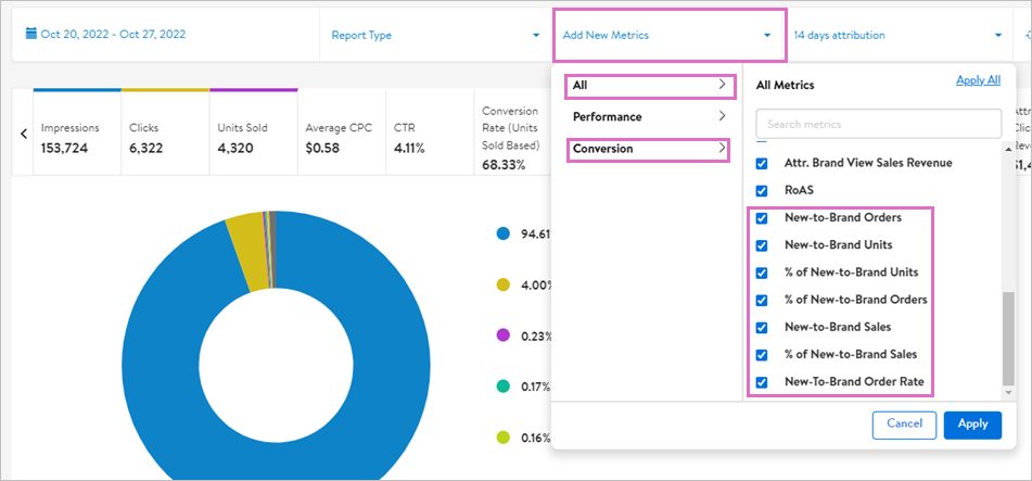 Comment ajouter une nouvelle mesure