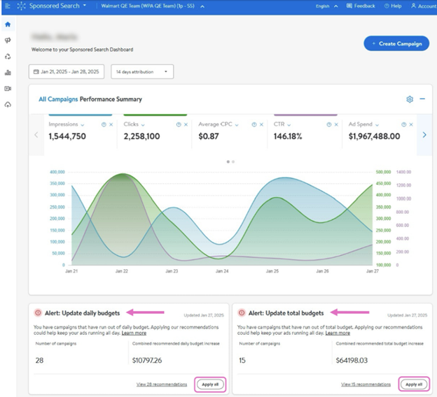 Widgets du tableau de bord 