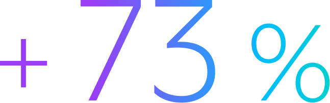 43%