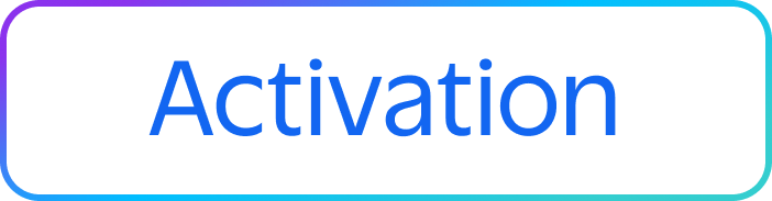 activation