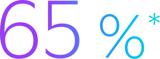 65%
